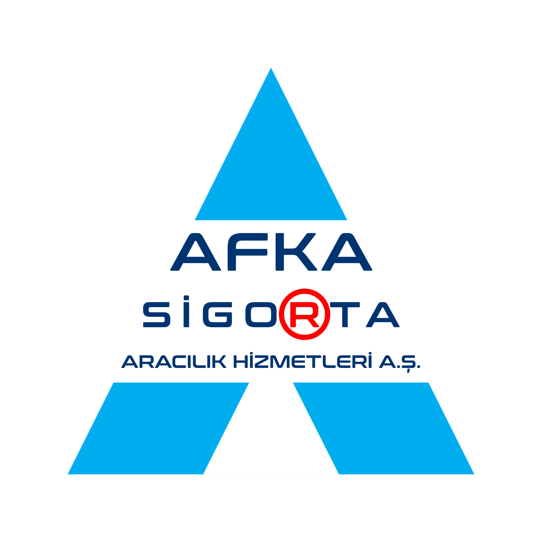 Afka Fikri Haklar ve Danışmanlık